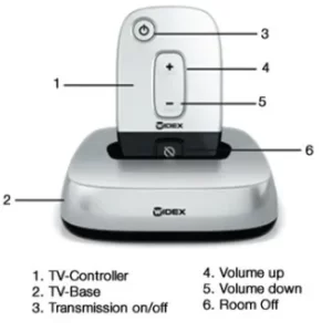 Widex TV‑DEX wireless TV audio streamer for hearing aids, compact handheld device with base unit.